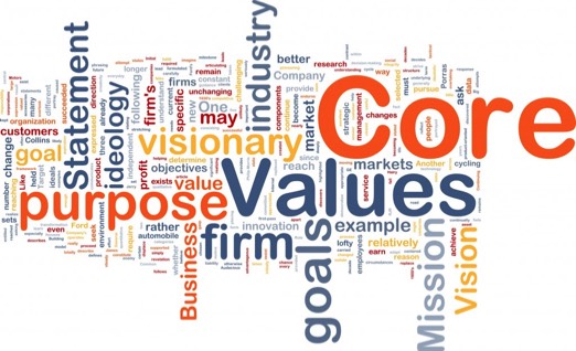 values